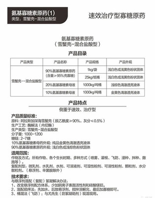 農(nóng)資新星甲殼素 抑病防蟲提效全能手，緣何贏得種植戶信賴與復購？